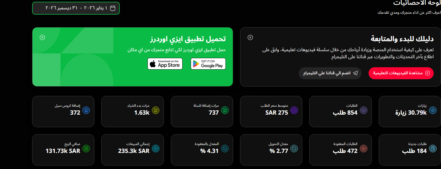 E-commerce analytics dashboard